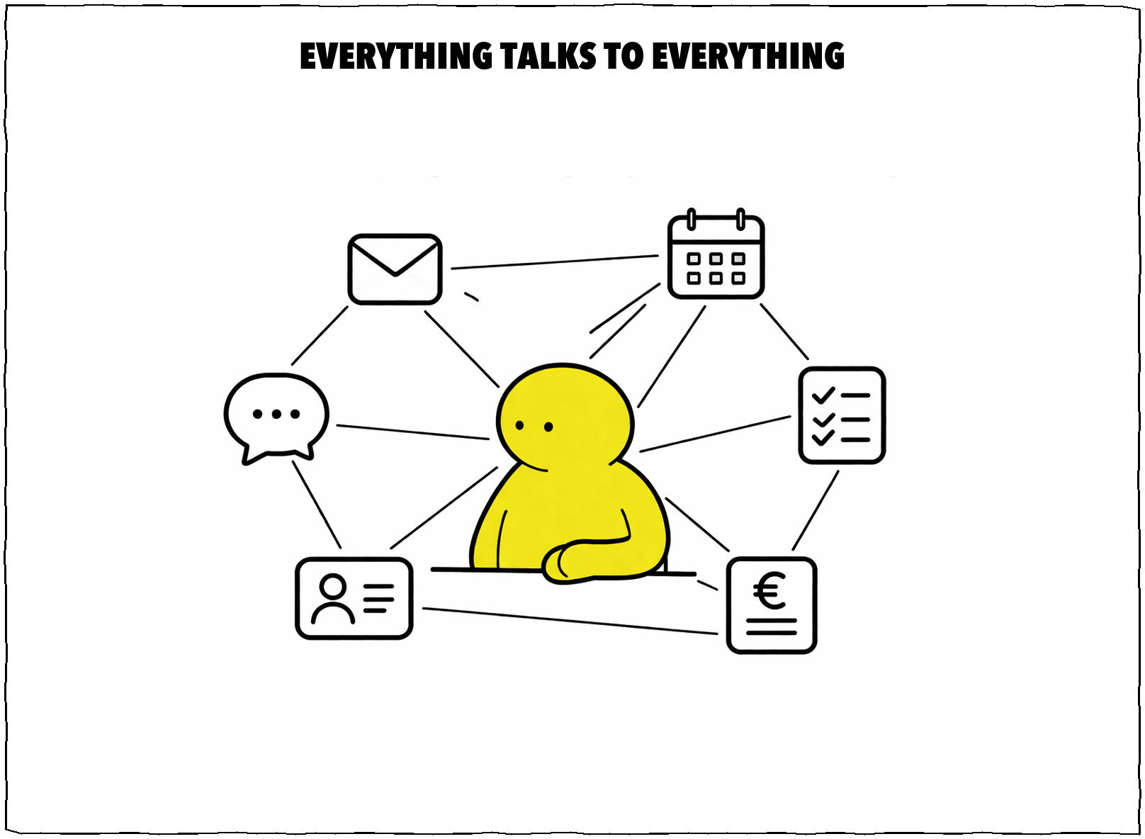 Everything talks to everything